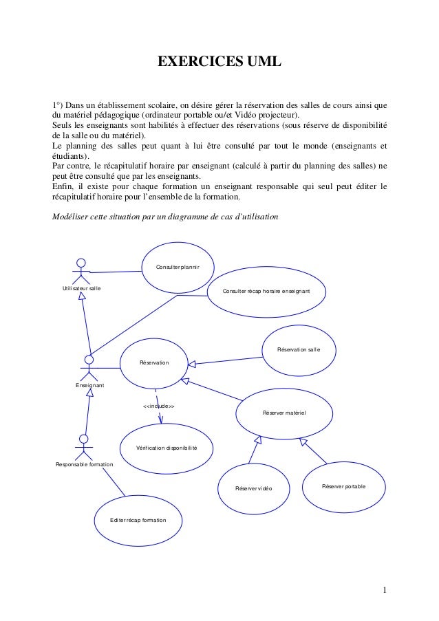 Cours De Uml Pour Debutant Pdf